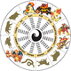 Illustration for article titled The Fire Starters in Pokémon are NOT based on the animals in the Chinese Zodiac